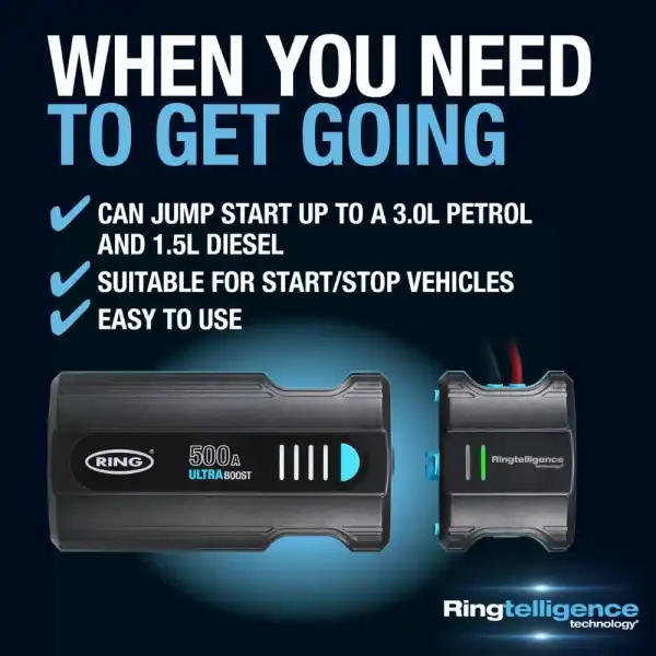 Ring RJS010 ULTRABOOST 500 Jump Starter - Image 5