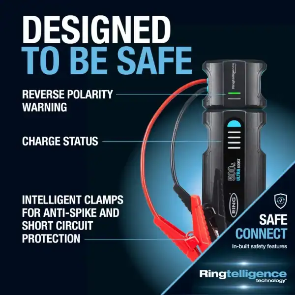 Ring RJS010 ULTRABOOST 500 Jump Starter - Image 6