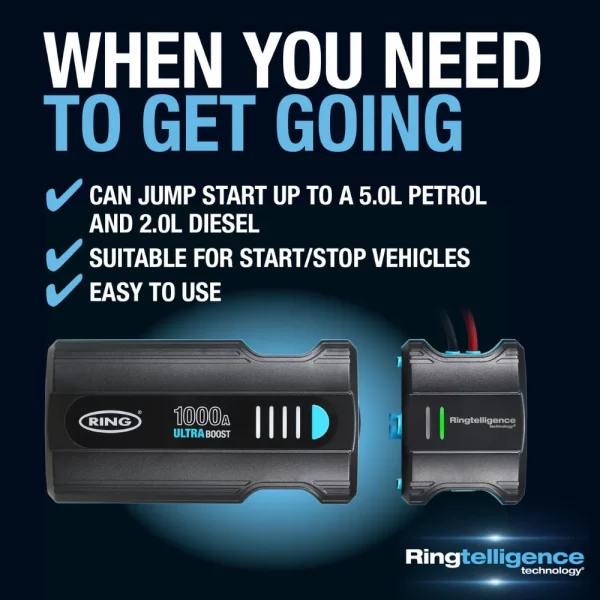 Ring RJS020 ULTRABOOST 1000 Jump Starter - Image 5