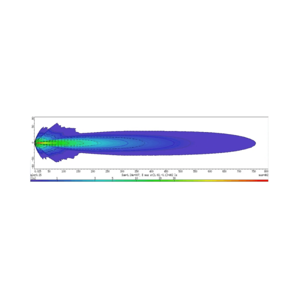 Hella X-Treme XT-4C Combo Beam - Image 11